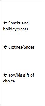 gift giving guide